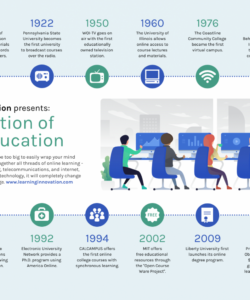 sample innovative technology solutions brochure template example