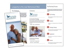 custom detailed financial advisory brochure template pdf