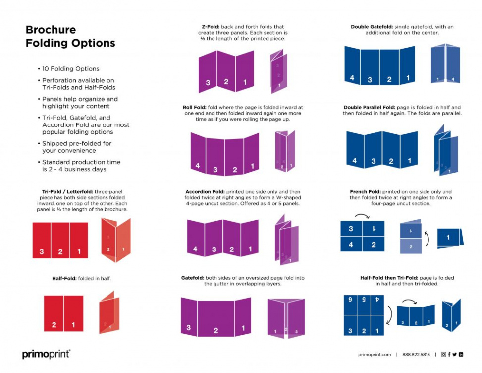 free editable a3 bi fold brochure template