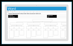 editable free work breakdown structure templates  smartsheet project management work breakdown structure template example