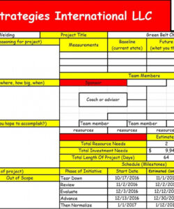 editable lean project charter template lean six sigma project charter template word