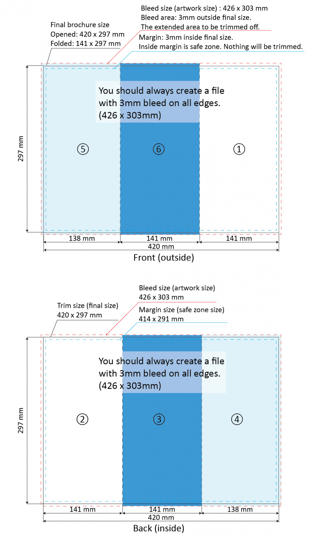 A3 Tri Fold Brochure Template