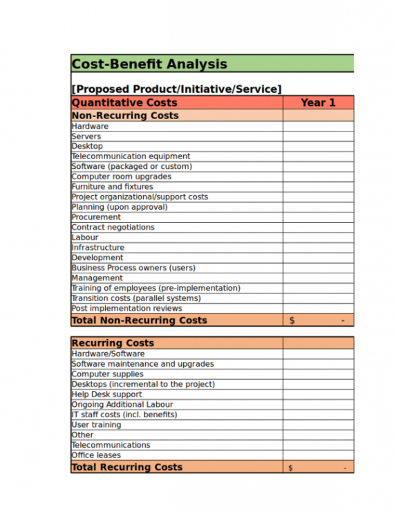 free cost breakdown template for a project project cost breakdown structure template excel