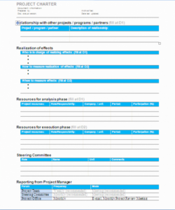 free pmbok project charter template pmi project charter template example