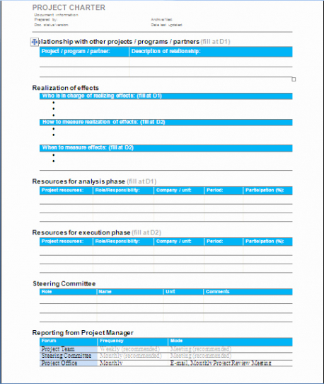 free pmbok project charter template pmi project charter template example