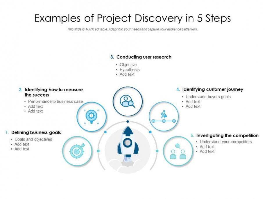 printable examples of project discovery in 5 steps  graphics presentation discovery project brief template word