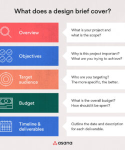 printable how to create a design brief in 7 steps 2022 • asana software development project brief template