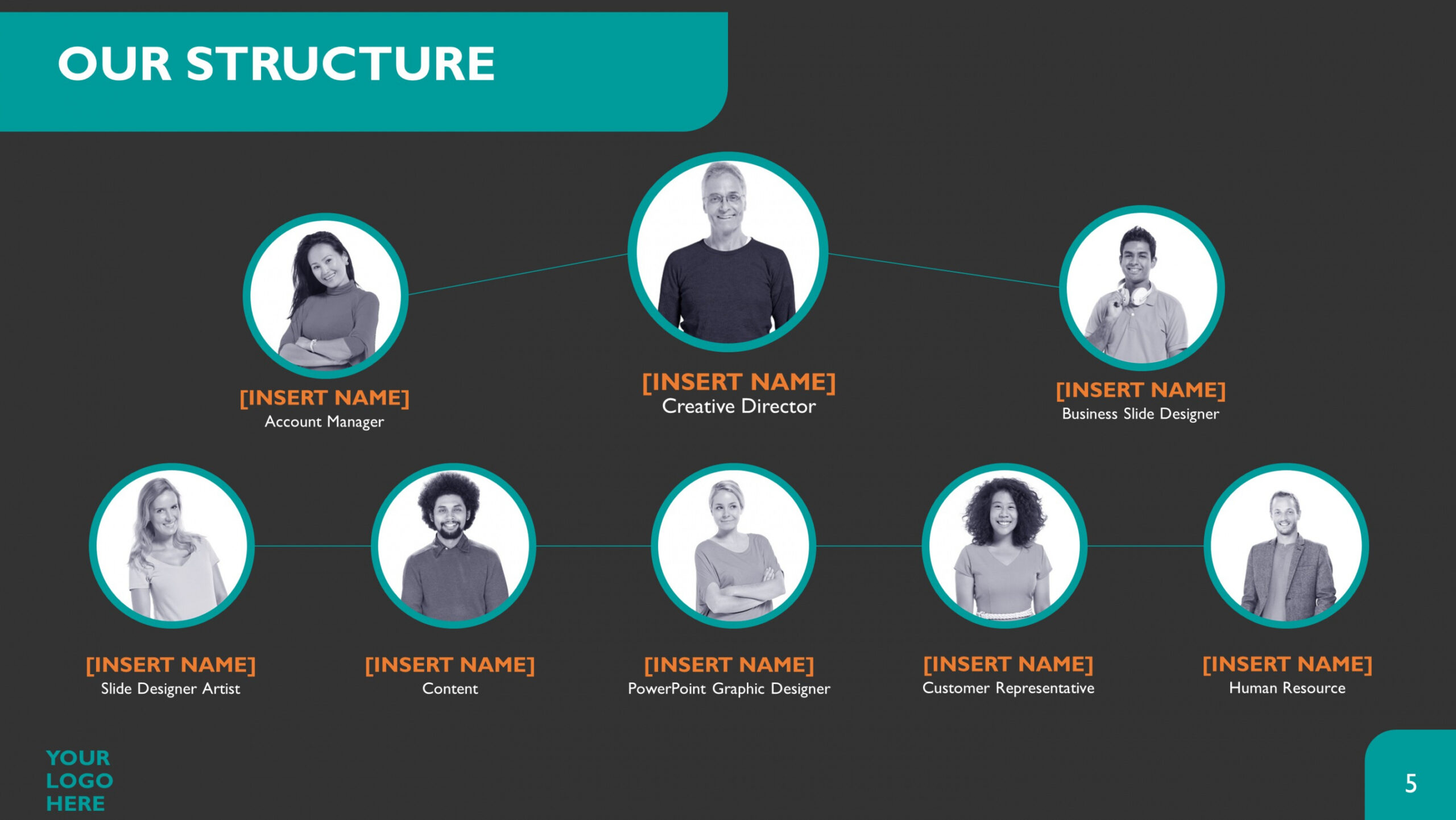 printable project team structure template ppt project team organization chart template excel