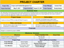 printable what is a business charter green belt project charter template excel