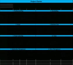 project charter  blog lean six sigma partners lean six sigma project charter template excel