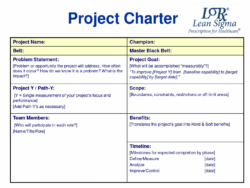 project charter template powerpoint data center build project charter template doc