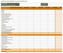 sample 11 cost benefit analysis template example excel pdf project cost breakdown structure template