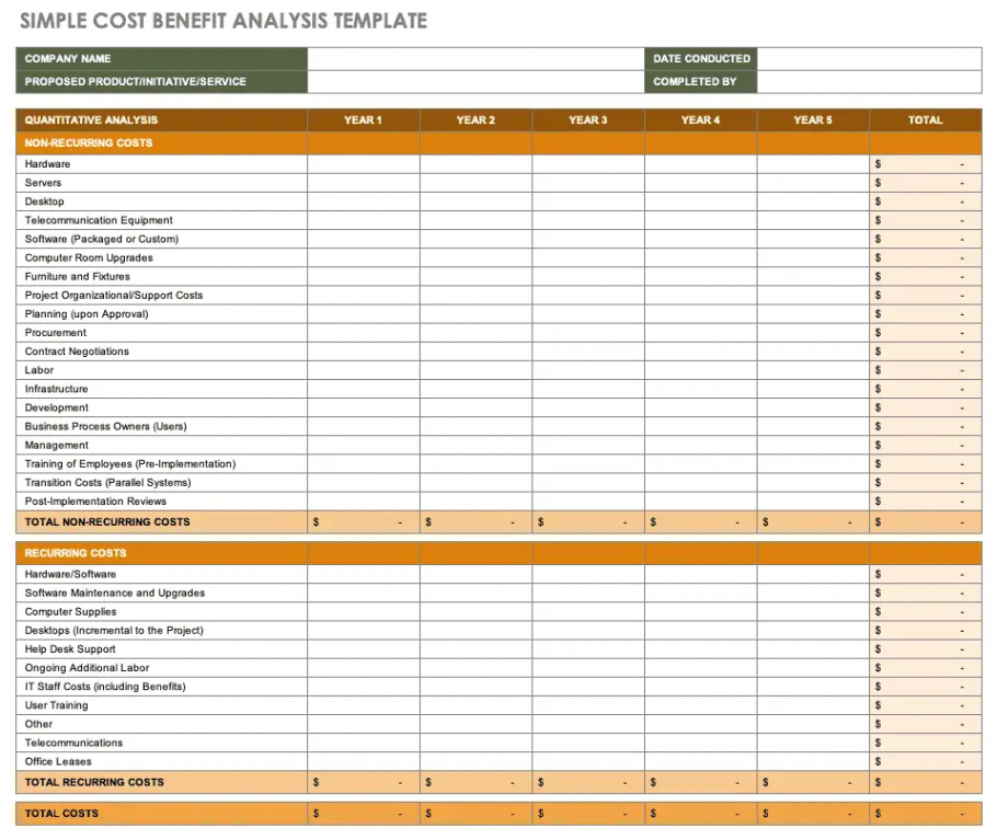 Project Cost Breakdown Structure Template