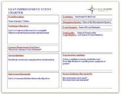 sample a lean journey advice on creating a kaizen event charter quality improvement project charter template pdf