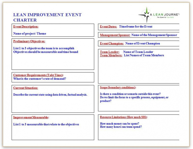 sample a lean journey advice on creating a kaizen event charter quality improvement project charter template pdf