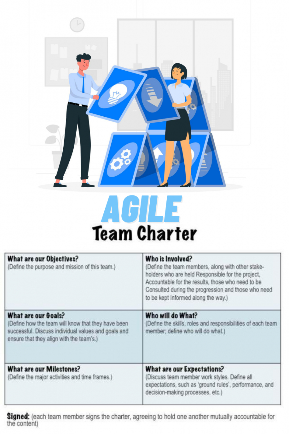 sample agile team charter template  agile project charter team development project management team charter template word