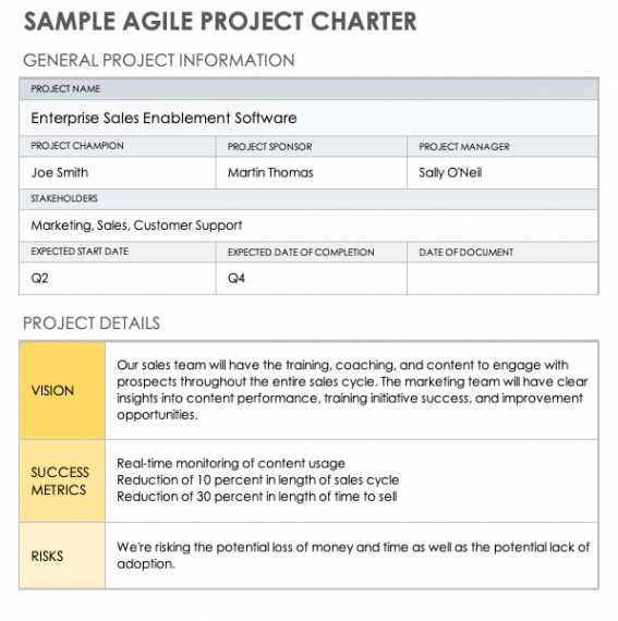 sample complete guide to agile project charters  smartsheet 2022 project management team charter template excel