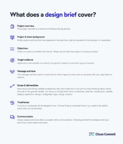 sample how to write an effective design brief  clean commit graphic design project brief template sample