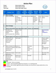 sample six sigma project charter template excel lean six sigma project charter template excel