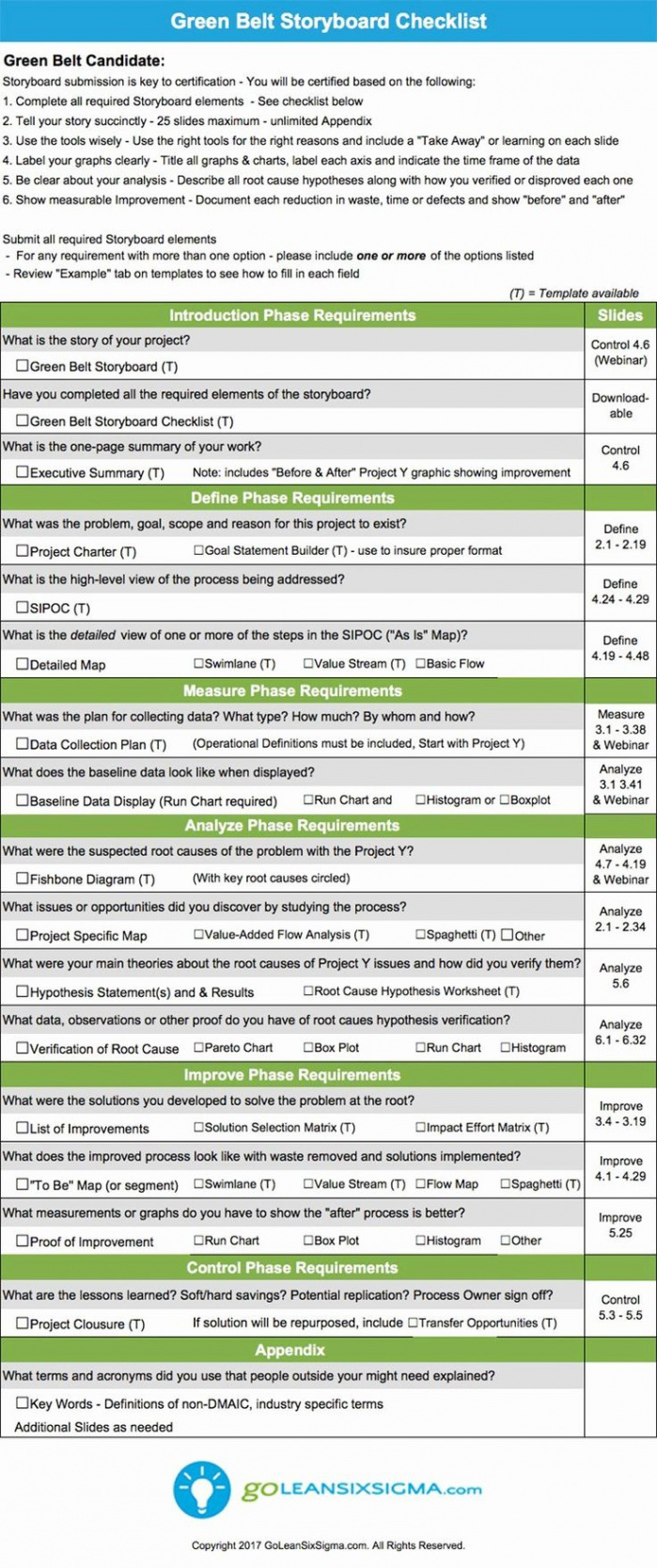 six sigma green belt certificate template inspirational green belt green belt project charter template example