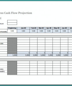 cash flow forecast template excel free  template 1  resume examples construction project cash flow forecast template sample