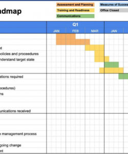 change management project template by pmp temp  issuu change request project management template example