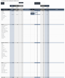 construction estimate template google sheets construction project cost estimation template excel