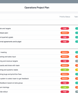 edesign project board asana template interior design services templates small business owner interior design project management template excel