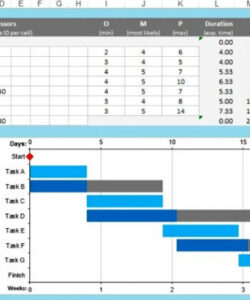 editable critical path schedule samples project management critical path template doc