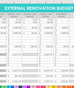 editable home renovation project plan template ~ ms excel templates home renovation project management template excel