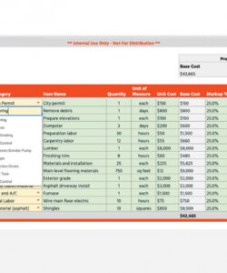 free construction cost estimate and proposal template construction project cost estimation template excel