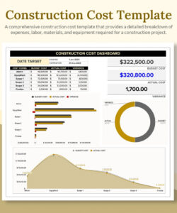 free construction cost estimate excel template construction project cost estimation template example