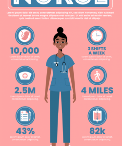 free highquality healthcare infographic templates you can customize quickly nursing quality improvement project template word