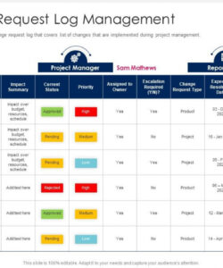 free project management playbook project change request log change request project management template