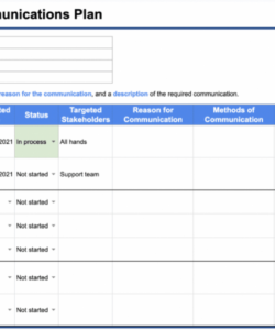 free try this change management plan template  monday blog change request project management template doc