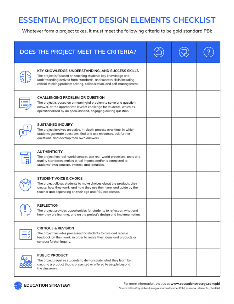 learning and development project plan template instructional design project management template sample