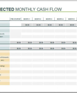 printable cash flow projection template for ms excel  excel templates construction project cash flow forecast template sample