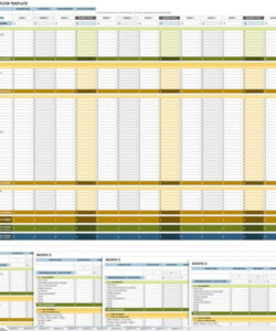 printable construction project cash flow chart  makeflowchart construction project cash flow template sample