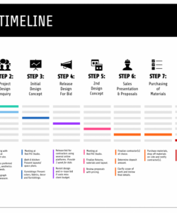 printable design plan template instructional design project management template word