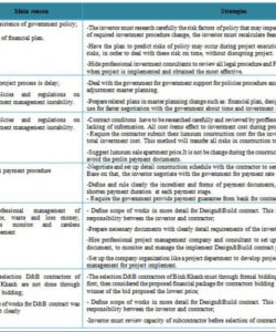 printable download construction project management case study pdf free  mototracker construction project case study template sample