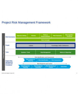 printable project risk management framework project management risk management template sample