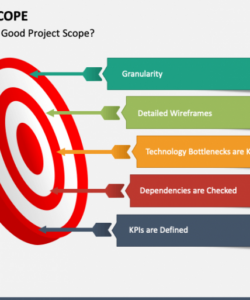 project scope powerpoint template and google slides theme project management scope of work template example