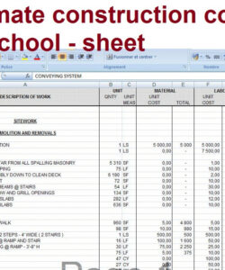 sample project estimation excel template  doctemplates construction project cost estimation template