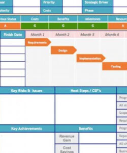 editable 6 project status report template excel download xls project status summary template excel