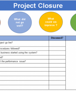 editable lessons learned template excel download  free project management templates construction project lessons learned template example