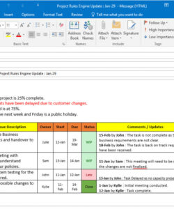 editable project management email templates  williamsonga project management status update template  word