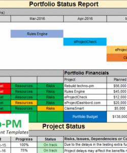 editable project status report template  10 progress report template  project management templates daily project status update template excel