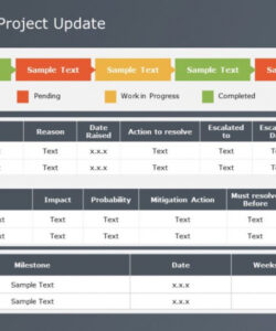 editable weekly project status  project status report templates  slideuplift executive project status update template sample