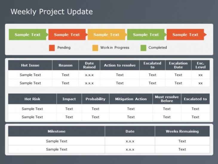 editable weekly project status  project status report templates  slideuplift executive project status update template sample