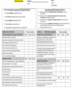 free kindergarten report card template  fill online printable fillable blank  pdffiller kindergarten research project template  example